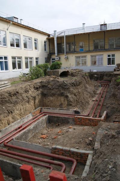 тепловые сети