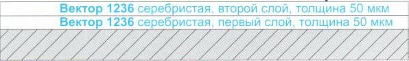 Вариант 1 Вариант 1