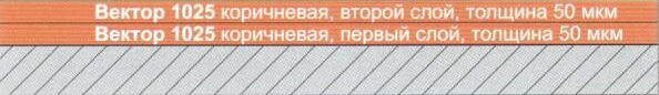 Вариант 1 Вариант 1