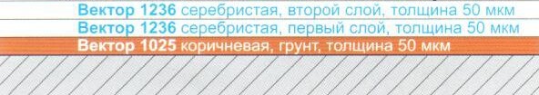 Вариант 2 Вариант 2